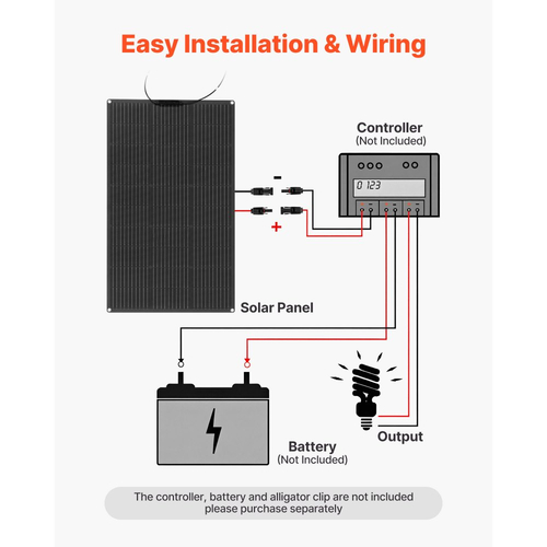 Εύκαμπτο ηλιακό πάνελ VEVOR, ημιεύκαμπτο εύκαμπτο μονοκρυσταλλικό ηλιακό πάνελ 100W, μονοφωνικός φορτιστής αυτόνομου δικτύου με απόδοση 23% και έξοδο MC4, αδιάβροχο IP67 για καμπύλες επιφάνειες καμπίνας θαλάσσιων τροχόσπιτων