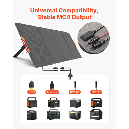 Πτυσσόμενο μονοκρυσταλλικό ηλιακό πάνελ VEVOR 300W, φορητός φορτιστής μονοκρυσταλλικού ηλιακού πάνελ υψηλής απόδοσης 23% με έξοδο MC4 και προσαρμογείς DC 10 σε 1, αδιάβροχο IP67 για σταθμούς παραγωγής ενέργειας, κάμπινγκ, πεζοπορία