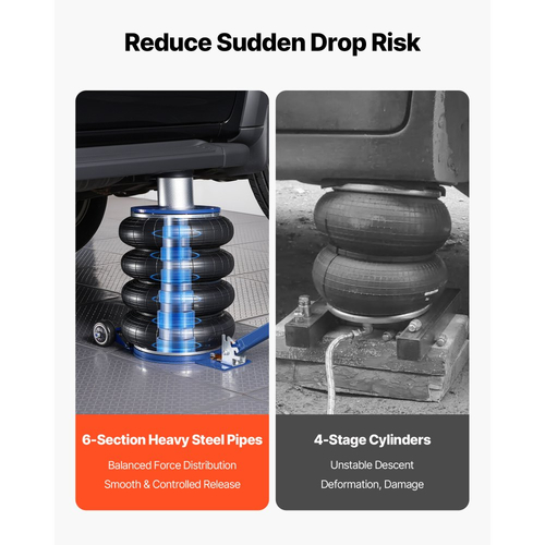 Υποδοχή αέρα VEVOR, Υποδοχή τετραπλού αερόσακου 6 τόνων, Ανύψωση έως 673 mm με υπερυψωμένη κολόνα, ρυθμιζόμενη λαβή και παχύ λαστιχένιο μαξιλαράκι, Πνευματικός μηχανισμός γρήγορης ανύψωσης 2-5 s για επισκευή αυτοκινήτων, SUV, φορτηγών, γκαράζ