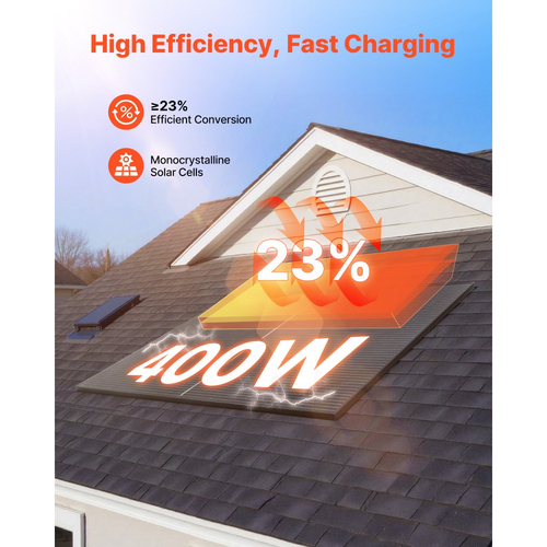 VEVOR 2 τεμάχια μονοκρυσταλλικά ηλιακά πάνελ 400W, μονοφωνικό φωτοβολταϊκό πλαίσιο υψηλής απόδοσης 23% με σταθερή έξοδο MC4 και πλαίσιο αλουμινίου, αδιάβροχο ηλιακό πάνελ IP65 για εφαρμογές επίπεδης στέγης αυτοκινήτου, σκάφους, τροχόσπιτου, εκτός δικτύου