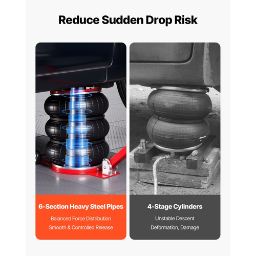 Αερόσακος VEVOR, Τριπλός Αερόσακος 5 Τόνων, Αερόσακος με Έξι Χαλύβδινους Σωλήνες, Ανύψωση Έως 464 mm, Πνευματικός Γρήγορης Ανύψωσης 4-10 s με Ρυθμιζόμενη Μακριά Λαβή & Ελαστικό Μαξιλάκι για Επισκευή Αυτοκινήτων, SUV, Pick-up Φορτηγών