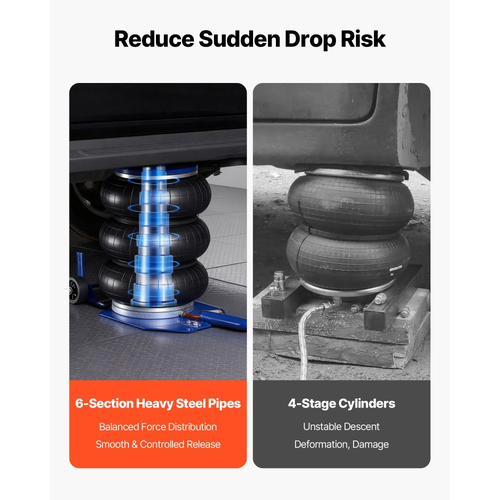 Αερόσακος VEVOR, Τριπλός Αερόσακος 3 Τόνων, Αερόσακος με Έξι Χαλύβδινους Σωλήνες, Ανύψωση Έως 450 mm, Πνευματικός Γρήγορης Ανύψωσης 1-6 s με Μακριά Λαβή & Ελαστικό Μαξιλάκι για Επισκευές Αυτοκινήτων, SUV, Pick-up Φορτηγών, Συνεργεία