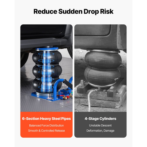 Αερόσακος VEVOR, Τριπλός Αερόσακος 3 Τόνων, Αερόσακος με Έξι Χαλύβδινους Σωλήνες, Ανύψωση Έως 450 mm, Πνευματικός Γρήγορης Ανύψωσης 1-6 s με Κοντές Λαβές & Ελαστικό Μαξιλάκι για Επισκευές Αυτοκινήτων, SUV, Pick-up Φορτηγών, Γκαράζ