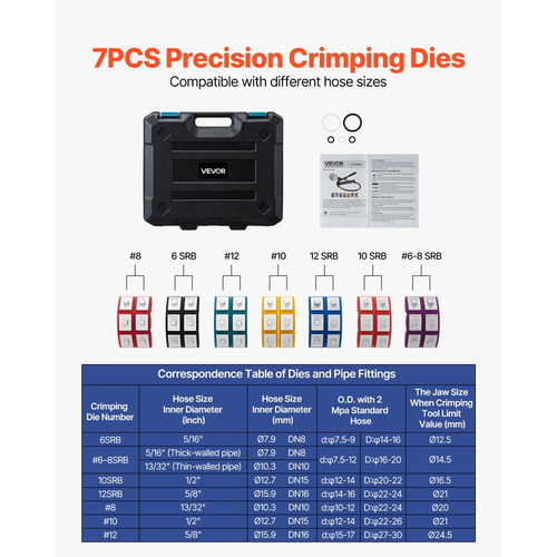 Πρεσαριστός υδραυλικός σωλήνας VEVOR, κιτ πρεσαριστού σωλήνα AC Hydra-Krimp με 7 μήτρες που κουμπώνουν και θήκη μεταφοράς, εργαλείο πρεσαριστού υδραυλικού σωλήνα A/C για επισκευή αυτοκινήτων και κλιματιστικών (διαχωριζόμενο με χειροκίνητη αντλία)