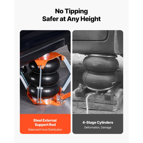 Αερόσακος VEVOR, Τριπλός Αερόσακος 3 Τόνων, Αερόσακος με Ράβδο Στήριξης, Ανύψωση Έως 470 mm με Υπερυψωμένη Κολόνα & Ρυθμιζόμενη Λαβή, Πνευματικός Γρήγορης Ανύψωσης 1-6 s για Επισκευές Αυτοκινήτων, SUV, Pick-up Φορτηγών