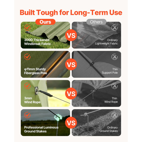 Σκηνή VEVOR με Αναδιπλούμενο Κιόσκι, Μεγάλη Σκηνή Κάμπινγκ 6 Όψεων 3,6 x 3,6 μ. με Αφαιρούμενη Επιφάνεια & Τσάντα Μεταφοράς, Γρήγορης Τοποθέτησης & Αδιάβροχη, Σκίαστρο για 8-10 Άτομα, Πράσινο