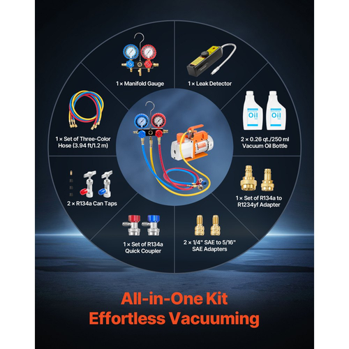 Σετ αντλίας κενού και μετρητή VEVOR AC, 7 CFM 198 L/min, Διβάθμια αντλία κενού με περιστροφικό πτερύγιο HVAC, Κιτ μετρητή πολλαπλής μέτρησης A/C, για R134a R22 R410a, με τσάντα μεταφοράς ανιχνευτή διαρροών, για αυτόματο κλιματισμό HVAC