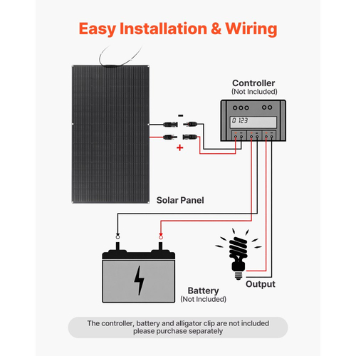 Εύκαμπτο ηλιακό πάνελ VEVOR, ημιεύκαμπτο εύκαμπτο μονοκρυσταλλικό ηλιακό πάνελ 200W, μονοφωνικός φορτιστής αυτόνομου δικτύου με απόδοση 21,9% και έξοδο MC4, αδιάβροχο IP67 για καμπύλες επιφάνειες καμπίνας θαλάσσιων τροχόσπιτων