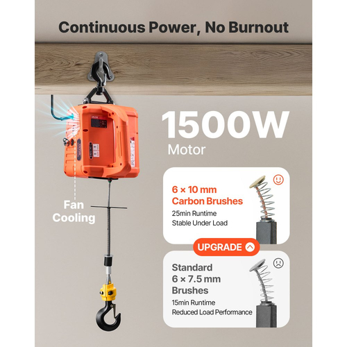 Ηλεκτρικό βαρούλκο ανύψωσης VEVOR 3 σε 1, χωρητικότητας 700 kg, φορητός γερανός με βαρούλκο 1500W, ύψος ανύψωσης 7,6 m, 5 m/min με χειροκίνητο, ενσύρματο και ασύρματο τηλεχειριστήριο για εργοστάσιο, αποθήκη, γκαράζ