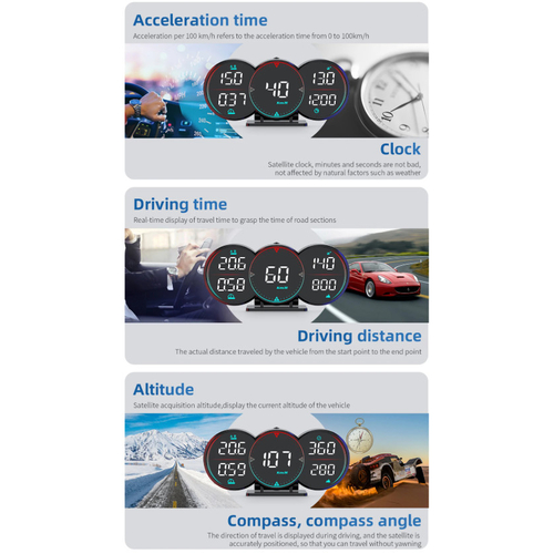 Ψηφιακό κοντέρ οχημάτων - 1214424 - 120831