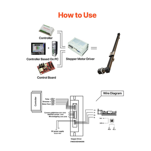 Γραμμική ράγα οδηγού VEVOR, κίνηση με ιμάντα, ενεργοποιητής σκηνής γραμμικής κίνησης CNC, με βηματικό κινητήρα Nema34, μέγεθος εργασίας διαδρομής 1300 mm, μηχανοκίνητο υψηλής ταχύτητας, για μηχανή χάραξης, φρέζα CNC, εκτυπωτή 3D