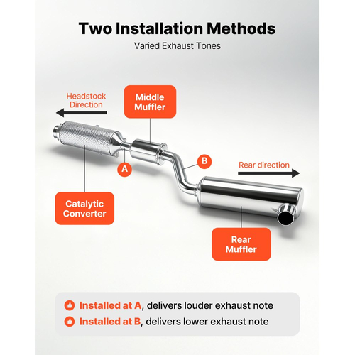 Ηλεκτρικό Κιτ Εξάτμισης VEVOR, Κιτ Βαλβίδας Εξάτμισης από Ανοξείδωτο Ατσάλι 63,5 mm με Τηλεχειριστήριο ενός Χειριστηρίου, Βαλβίδα Αποκοπής, Σωλήνας Y, Τηλεχειριστήριο & Κουτί, Ταιριάζει σε Φορτηγά, Sedan, Σπορ Αυτοκίνητα, SUV