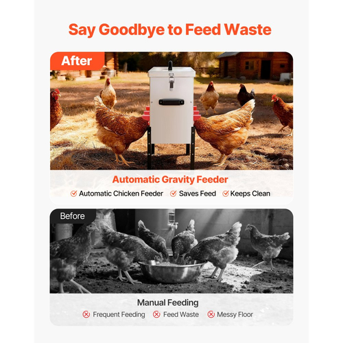 Αυτόματη ταΐστρα κοτόπουλων VEVOR, χωρητικότητας 13,61 kg, 6 θύρες τροφοδοσίας, ταΐστρα πουλερικών χωρίς απόβλητα, αυτόματη βαρύτητα, με ρυθμιζόμενο ύψος και καπάκι που κλειδώνει, μεταλλική κατασκευή, για κοτόπουλα, φασιανούς και μπαντάμ.