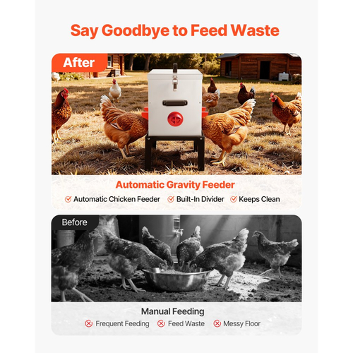 Αυτόματη ταΐστρα κοτόπουλων VEVOR, χωρητικότητας 38,56 kg, 6 θύρες τροφοδοσίας, ταΐστρα πουλερικών χωρίς απόβλητα με ενσωματωμένο διαχωριστικό, με μάνδαλο και λαβή, μεταλλική κατασκευή, για κοτόπουλα, φασιανούς, πτηνοτροφεία, κοτόπουλα, πτηνοτροφεία, κοτόπουλα, φασιανούς, κοτόπουλα ...