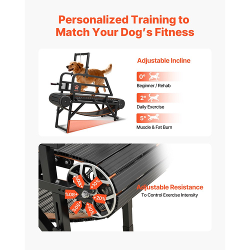 Διάδρομος Σκύλων VEVOR για Μικρά/Μεσαία Σκυλιά, Μηχανή Τρεξίματος για Κατοικίδια με Ρυθμιζόμενη Ρύθμιση, Φρένο & Τροχοί, Πλαστικός Ιμάντας Αναβάθμισης για να Διατηρεί τα Κατοικίδια σε Γυμναστική, Έως 199,6 κιλά, Ύψος Κλίσης 15cm