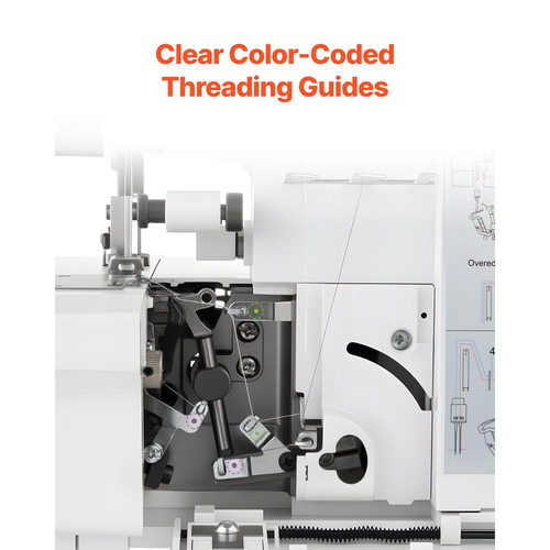 Ραπτομηχανή VEVOR Serger Overlock, 1250 βελονιές ανά λεπτό, δυνατότητα κλωστής 2-3-4, ρυθμιζόμενη διαφορική τροφοδοσία 0,7-2, με ελεύθερο βραχίονα και φως LED, ραπτομηχανή για διάφορα υφάσματα, λευκή