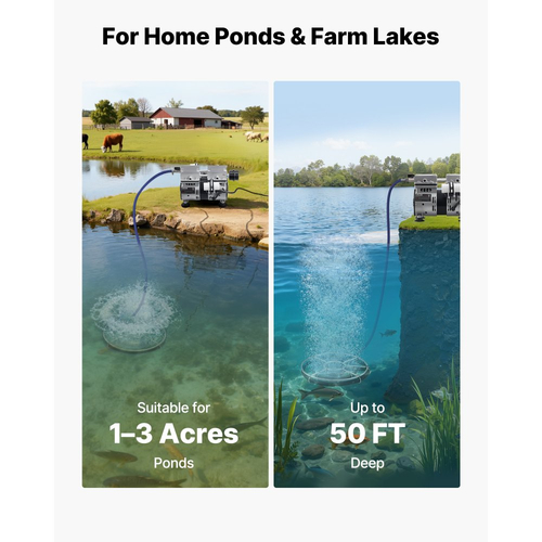 Αεριστήρες λιμνών VEVOR, σύστημα αερισμού 5.2CFM για λίμνες έως 3 στρέμματα, αεροσυμπιεστής 4/5 HP, 1 διαχύτης & σωλήνωση με βάρη 30,5 m, αντλία αερισμού εξωτερικής λίμνης για κυκλοφορία οξυγόνου σε βαθιά νερά