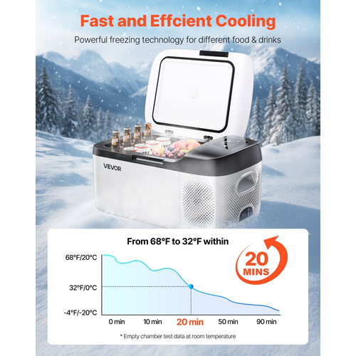 Ψυγείο αυτοκινήτου VEVOR, Ηλεκτρικό ψυγείο DC 12/24V AC100-240V με συμπιεστή, Ψυγείο αυτοκινήτου -20°C έως 20°C με έλεγχο APP, Καταψύκτης αυτοκινήτου 15L για τροχόσπιτα, χώρους κατασκήνωσης, σκάφη, κατασκήνωση, ψάρεμα, Φορητός καταψύκτης 60W