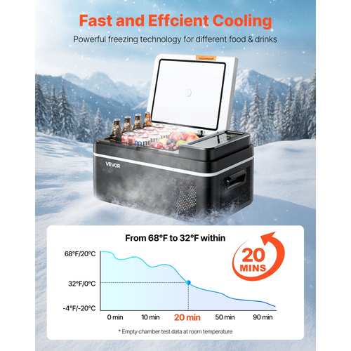 Ψυγείο αυτοκινήτου VEVOR, Ηλεκτρικό ψυγείο DC 12/24V AC100-240V με συμπιεστή, Ψυγείο αυτοκινήτου -20°C έως 20°C με έλεγχο APP, Καταψύκτης αυτοκινήτου 20L για τροχόσπιτα, χώρους κατασκήνωσης, σκάφη, κατασκήνωση, ψάρεμα, Φορητός καταψύκτης 60W