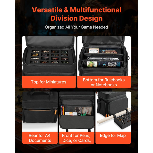 Τσάντα μεταφοράς μινιατούρας VEVOR, χωράει 16 μίνι πεζικού, μινιατούρα τσάντα μεταφοράς με λαβή και ρυθμιζόμενο ιμάντα ώμου, 1 στρώμα αφρού για μεγάλη χωρητικότητα αποθήκευσης (δεν περιλαμβάνονται τα μίνι)