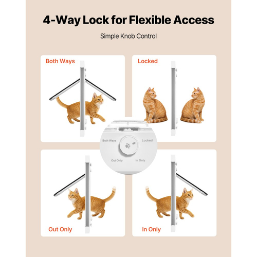 Πόρτα VEVOR για Γάτες, Ρυθμιζόμενη για Πλάτος Παραθύρου 889-1016 mm, 4 Λειτουργίες Ασφαλούς Κλειδώματος, Πλαίσιο Αλουμινίου, Γυαλί Υψηλής Διαφάνειας, Μαγνητικό Κλείσιμο, Ανθεκτική στις Καιρικές Συνθήκες Πόρτας για Γάτες, Λευκή