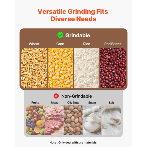 Ηλεκτρικός μύλος σιτηρών VEVOR, Επαγγελματικοί μύλοι μπαχαρικών 110 lbs/H, Μηχανή κονιοποίησης σκόνης από χυτοσίδηρο 2200W με αντιολισθητικά λαστιχένια πόδια, για ξηρούς κόκκους, μπαχαρικά, δημητριακά, καφέ, καλαμπόκι και πιπέρι