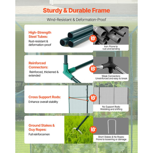 Κλουβί Καλλιέργειας VEVOR, Σκηνή Προστασίας Φυτών 3,56 x 1,2 x 1,94 m με Πόρτα με Φερμουάρ, Ψηλό Κλουβί Καλλιέργειας Ανθεκτικό στον Αέρα, Εύκολο στην Εγκατάσταση, Υπερυψωμένο Κάλυμμα για Εξωτερικό Πάρκο, Δίχτυ για Φυτά Ντομάτας για Γκαζόν Κήπου και Αίθριου