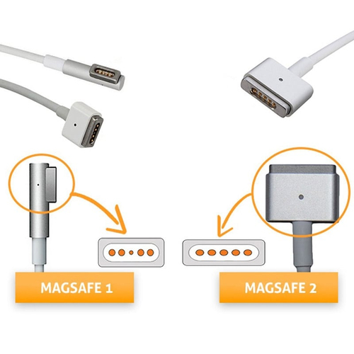 Τροφοδοτικό για Mac L Tip 60W (Τύπου Μagsafe 1)