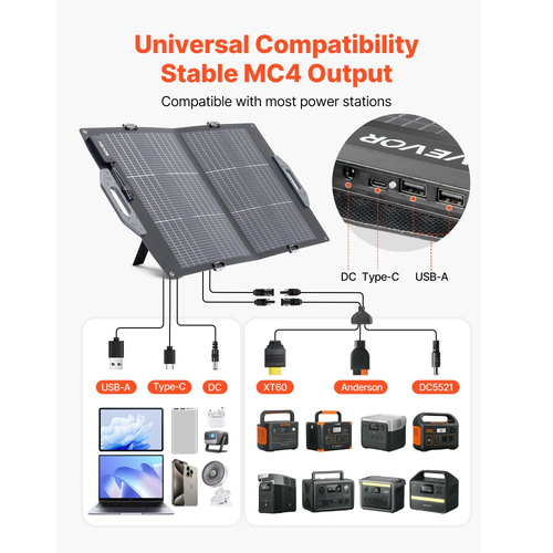 Ηλιακό πάνελ VEVOR 100W διπλής όψης, πτυσσόμενος μονοκρυσταλλικός φορτιστής ηλιακού πάνελ 16BB τύπου N, απόδοση 24%, φορητός με έξοδο MC4, θύρες USB-A (QC3.0), Type-C και DC για σταθμούς παραγωγής ενέργειας, κατασκήνωση, πεζοπορία