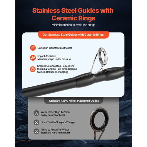 Συνδυασμός καλαμιού και μηχανισμού ψαρέματος VEVOR, συνδυασμός καλαμιού και μηχανισμού Baitcasting IM7 από ανθρακονήματα, καλάμι ψαρέματος λαβρακιού με σύστημα BB 6+1, αναλογία ταχύτητας 7.0:1, λαβή από φελλό, οδηγοί από ανοξείδωτο ατσάλι με κεραμικούς δακτυλίους