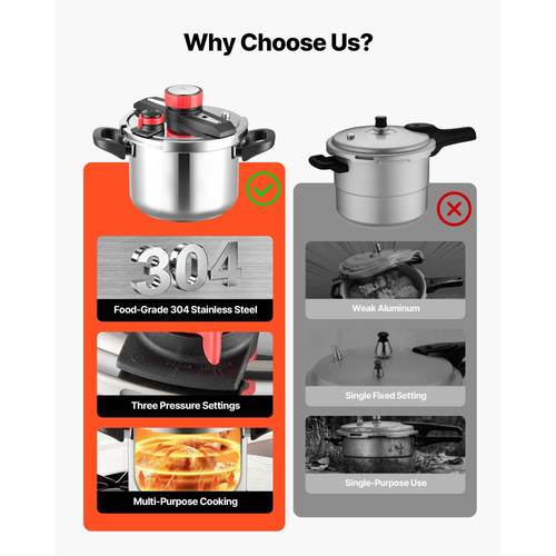 Χύτρα ταχύτητας VEVOR, Χύτρα ταχύτητας 6 λίτρων από ανοξείδωτο ατσάλι, Δοχείο πίεσης με σχάρα ατμού, Καπάκι από σκληρυμένο γυαλί, Τρεις ρυθμίσεις πίεσης για κρέας, φασόλια, ρύζι, σούπα, σάλτσες, Μαγείρεμα έως 100 kPa
