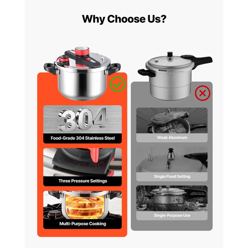 Χύτρα ταχύτητας VEVOR, Χύτρα ταχύτητας 9 λίτρων από ανοξείδωτο ατσάλι, Δοχείο πίεσης με σχάρα ατμού, Καπάκι από σκληρυμένο γυαλί, Τρεις ρυθμίσεις πίεσης για κρέας, φασόλια, ρύζι, σούπα, σάλτσες, Μαγείρεμα έως 100 kPa