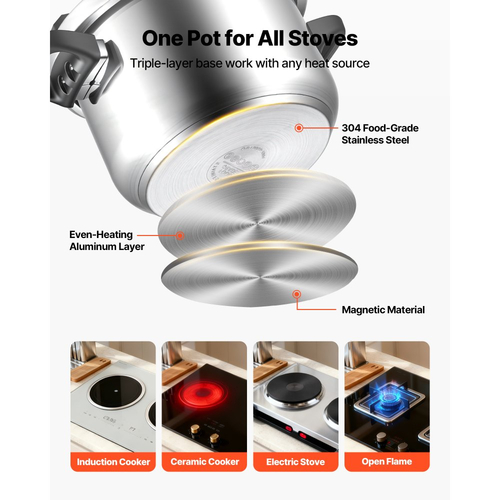 Χύτρα ταχύτητας VEVOR, Χύτρα ταχύτητας 9 λίτρων από ανοξείδωτο ατσάλι, Δοχείο πίεσης με σχάρα ατμού, Καπάκι από σκληρυμένο γυαλί, Τρεις ρυθμίσεις πίεσης για κρέας, φασόλια, ρύζι, σούπα, σάλτσες, Μαγείρεμα έως 100 kPa