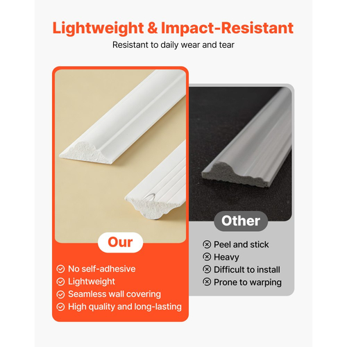 Πακέτο 3 πάνελ επένδυσης τοίχου VEVOR, ελαφρύ βαφόμενο πολυστυρένιο, εύκολο στην εγκατάσταση διακοσμητικό τοίχου για εσωτερική διακόσμηση σαλονιού, υπνοδωματίου, σπιτιού, λευκό (79x160 + 79x61 cm)