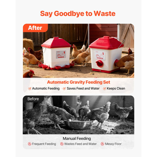 Αυτόματο σετ ταΐστρας και ποτίστρας κοτόπουλου VEVOR, 19 L/18,14 kg, αδιάβροχη κρεμαστή ταΐστρα πουλερικών με δοχείο νερού χωρίς απόβλητα, αυτόματη βαρύτητα, αποφυγή μικρών ζώων, κατάλληλο για κοτόπουλο, πάπια, γαλοπούλα