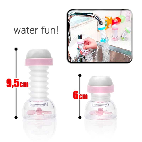 Έυκαμπτο Σπιράλ Ροής Βρύσης