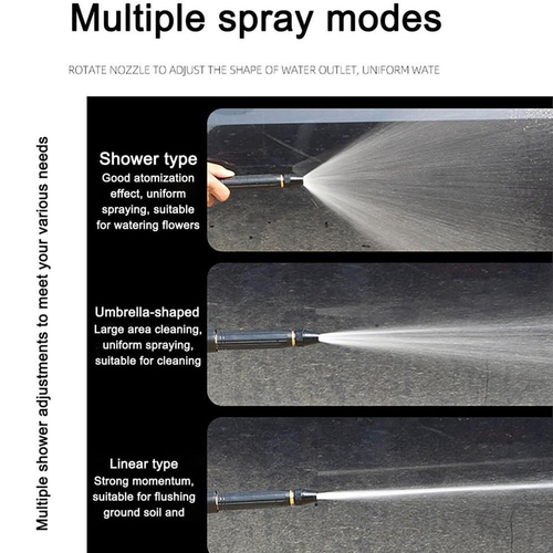 Πανίσχυρος Εκτοξευτής Νερού