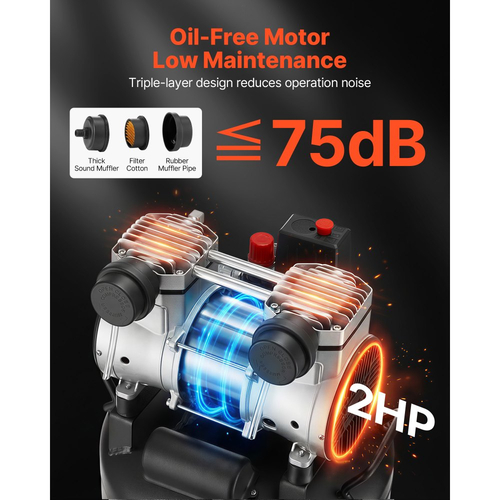 Αεροσυμπιεστής VEVOR 30L, 1,5KW 113L/min στα 6,2 Bar Αεροσυμπιεστές, Μέγιστης Πίεσης 10 Bar Δεξαμενή Συμπιεστή Χωρίς Λάδι για Επισκευή Αυτοκινήτων, Φούσκωμα Ελαστικών, Βάψιμο με Ψεκασμό, Καρφώματα Ξυλουργικών Εργασιών