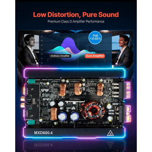 Ενισχυτής ήχου αυτοκινήτου VEVOR, 4-καναλικός γεφυρώσιμος ενισχυτής αυτοκινήτου, πολυκαναλικός στερεοφωνικός ενισχυτής κατηγορίας D, μέγ. 4 x 420W στα 4 Ohms / 4 x 600W στα 2 Ohms, υψηλή έξοδος, για SUV, Pick-up και οχήματα εκτός δρόμου