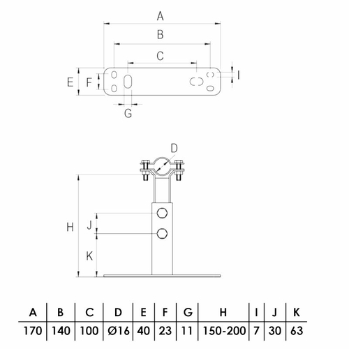 19938 | 19938 | ΡΥΘΜΙΖΟΜΕΝΗ ΒΑΣΗ  ΣΤΗΡΙΞΗΣ ΑΛΕΞΙΚΕΡΑΥΝΟΥ Ss V2A ANOΞΕΙΔΩΤΗ