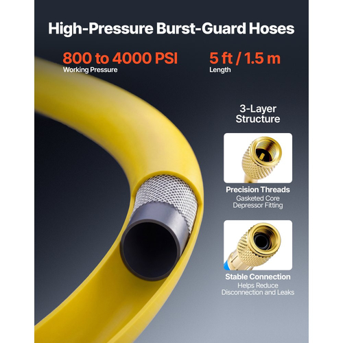 Σετ μετρητών πολλαπλής εισαγωγής AC VEVOR για ψυκτικό R134a R404A R1234yf R22, μετρητής AC 4 κατευθύνσεων με σωλήνες 1,5 m, προσαρμογείς, ταχυσύνδεσμοι, βρύσες για συντήρηση κλιματιστικών αυτοκινήτων, εκκένωση φόρτισης