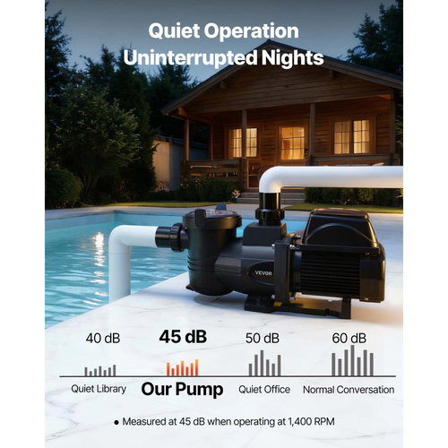 Αντλία πισίνας μεταβλητής ταχύτητας VEVOR, 1350W, AC 220-240V, 30.000 L/H, Εντός/Πάνω Αντλία Πισίνας με Καλάθι Φίλτρου, Ισχυρή Αυτόματη Αναρρόφηση, Προγραμματιζόμενος Χρονοδιακόπτης, για Εντός και Υπέργειες Πισίνες