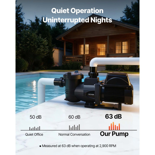 Αντλία πισίνας μεταβλητής ταχύτητας VEVOR, 1650W, AC 220-240V, 33.000 L/H, Εντός/Πάνω Αντλία Πισίνας με Καλάθι Φίλτρου, Ισχυρή Αυτόματη Αναρρόφηση, Προγραμματιζόμενος Χρονοδιακόπτης, για Εντός και Υπέργειες Πισίνες