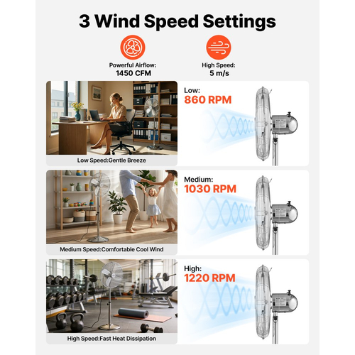Ανεμιστήρας δαπέδου υψηλής ταχύτητας VEVOR 40 cm, βιομηχανικός ανεμιστήρας δαπέδου 1450 CFM με λαβή, ταλάντωση 75°, ρυθμιζόμενο ύψος 3 ταχυτήτων, μεταλλικός, κατασκευασμένος για επαγγελματικούς χώρους, γκαράζ, εργαστήριο, σπίτι, ασημί