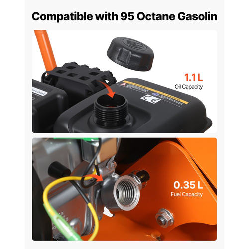 Συμπιεστής πλάκας VEVOR, κινητήρας βενζίνης 2 HP 79CC, δονούμενος κριός εδάφους 5250 VPM, δύναμη συμπύκνωσης 8 kN, πλάκα 41 x 31,5 cm, συμπιεστής με πεζοδρόμιο για διαμόρφωση τοπίου με οδοστρώματα, άσφαλτος, θεμέλια, έδαφος