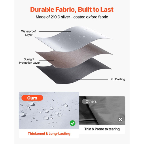 Πλευρικά τοιχώματα VEVOR με στέγαστρο, κατάλληλα για σκηνή με αναδυόμενη τέντα 3 x 3 m, πλαϊνά τοιχώματα σκηνής με αδιάβροχη προστασία και στρώμα προστασίας από το ηλιακό φως για σκηνές εξωτερικών εκδηλώσεων, περίπτερα πωλητών, κάμπινγκ (μόνο 1 πλευρικό τοίχωμα, λευκό)