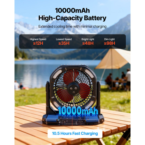 Ανεμιστήρας ψεκασμού VEVOR, Κινητήρας άνω των 2700RPM Mister Fan, Ανεμιστήρες ψύξης Mister με δεξαμενή νερού 9L, Μπαταρία 10000mAh, 4 ταχύτητες ανέμου και 5 λειτουργίες φωτισμού, Ανεμιστήρες ψύξης νερού για εσωτερικούς, εξωτερικούς χώρους, βεράντες