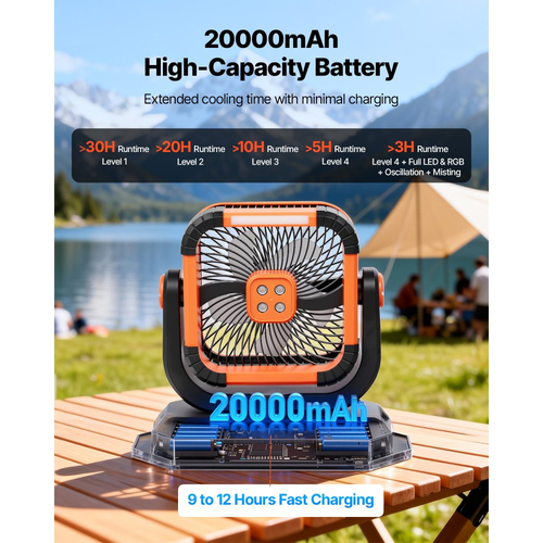Ανεμιστήρας υδρονέφωσης VEVOR, Ανεμιστήρας υδρονέφωσης 2400RPM για κάμπινγκ με κινητήρα, Ανεμιστήρες Mister Cooling με δεξαμενή νερού 12L, Μπαταρία 20000mAh, 4 ταχύτητες ανέμου και 3 λειτουργίες φωτισμού, Ανεμιστήρες ψύξης νερού για εσωτερικούς, εξωτερικούς χώρους, βεράντες