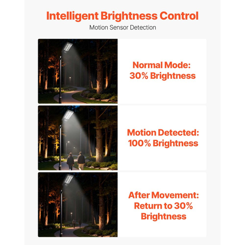 VEVOR 12000W Ηλιακός Φωτιστικός Δρόμου Εξωτερικού Χώρου, 900000LM, Φωτιστικό Επαγγελματικού Χώρου Στάθμευσης από το Σούρουπο έως την Αυγή, Λάμπα Ασφαλείας LED Πλημμύρας με Αισθητήρα Κίνησης, Αδιάβροχος Ευρυγώνιος Φωτισμός Εξωτερικού Χώρου IP65, για Αυλή Driveway