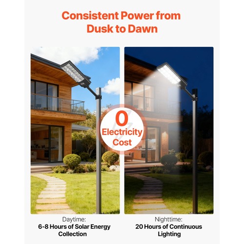 VEVOR 8000W Ηλιακό Φως Δρόμου Εξωτερικού Χώρου, 450000LM, Φως Εμπορικού Χώρου Στάθμευσης από το Σούρουπο έως την Αυγή, Λάμπα LED Πλημμύρας με Αισθητήρα Κίνησης, Αδιάβροχος Εξωτερικός Φωτισμός IP65, για Αυλή, 1 Συσκευασία